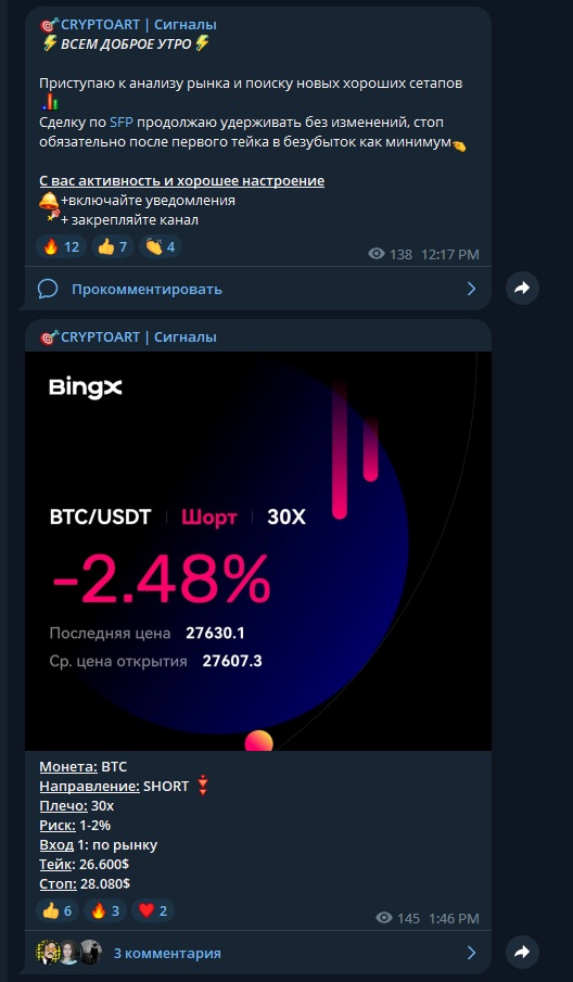 CRYPTOART - посты в телеграм-канале