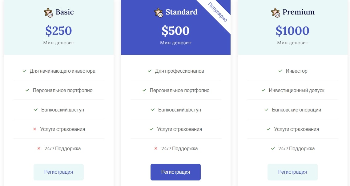 MT Finance сайт