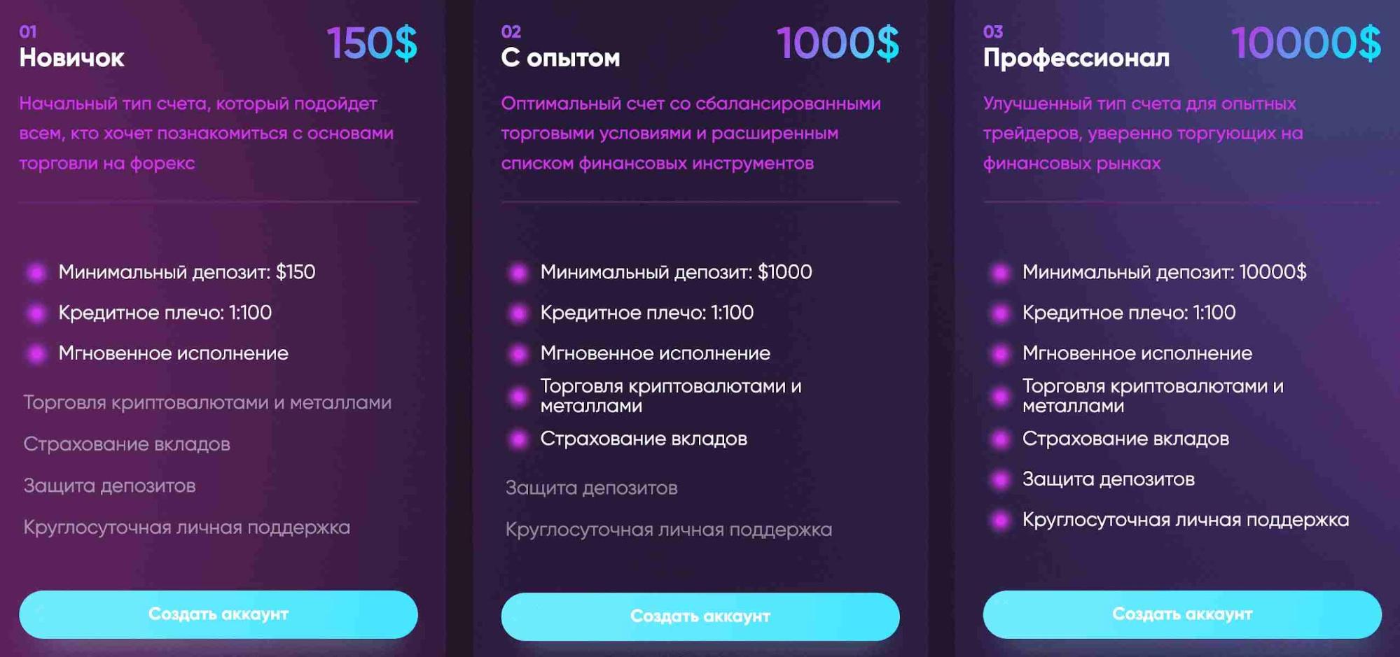 Trends Space - депозиты