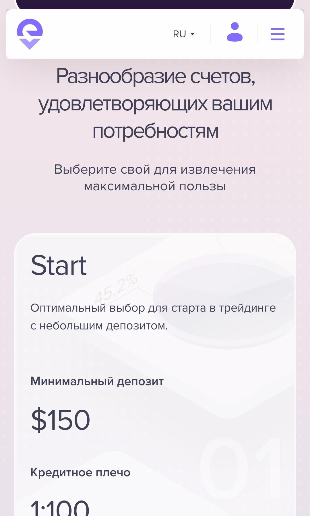 Минимальный депозит Evallvellc