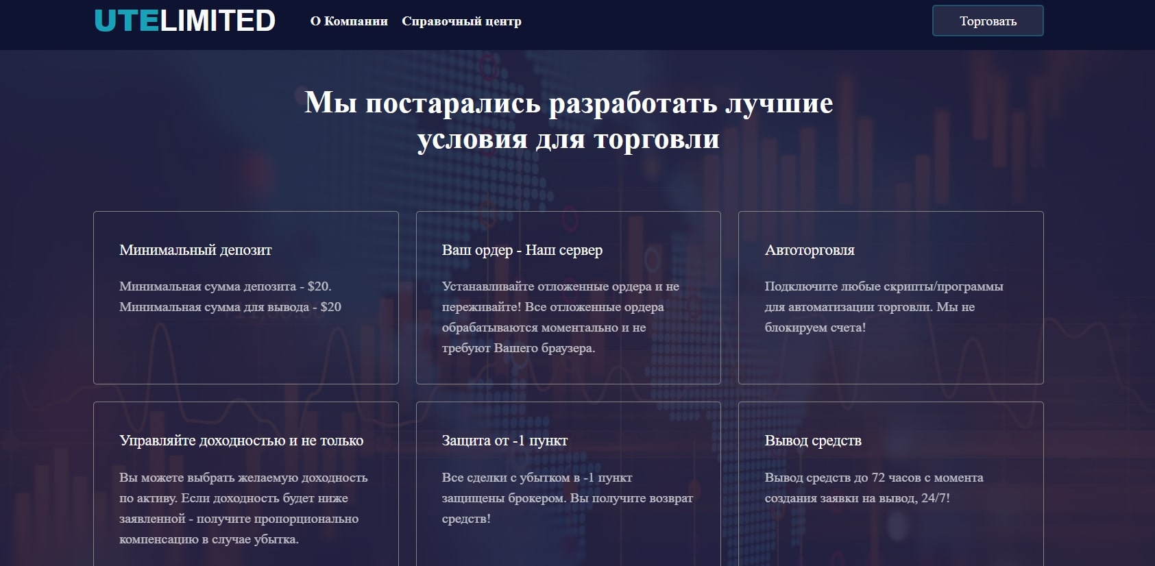 Ute Limited сайт инфа