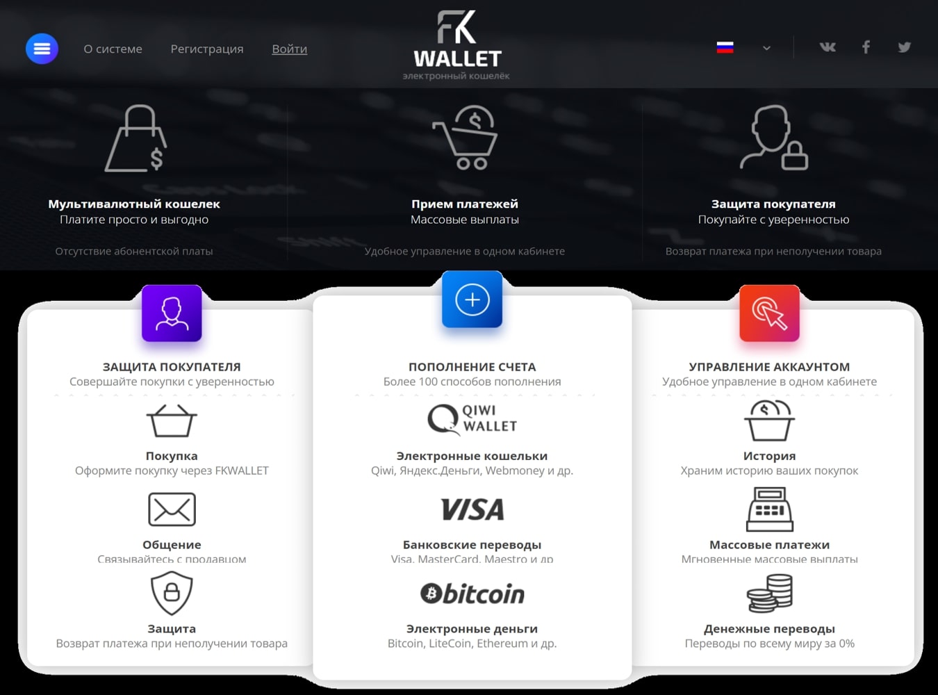 FK Wallet сайт