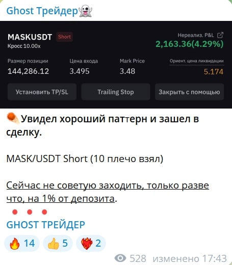 Ghost Трейдер телеграм сигнал