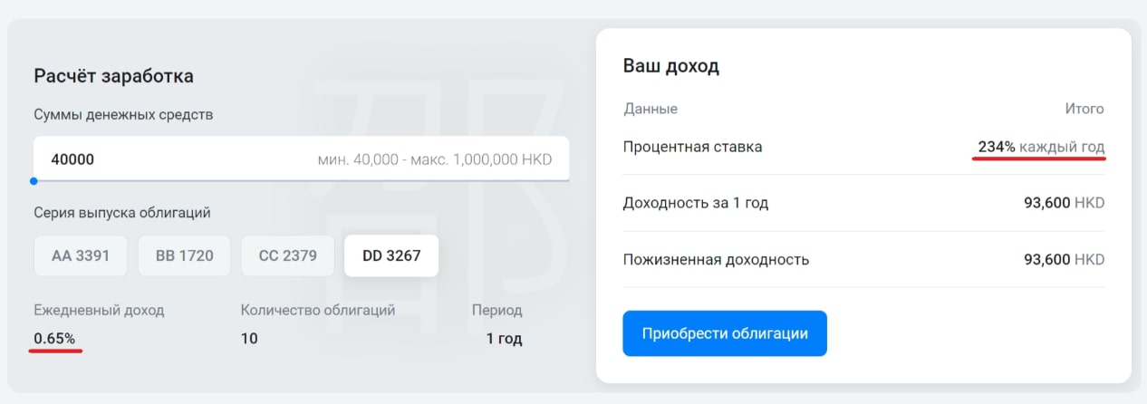 ShaoBank сайт расчёт заработка