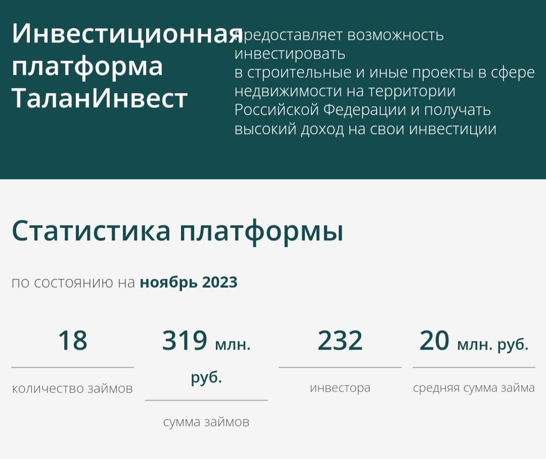 Талан-инвест сайт инфа