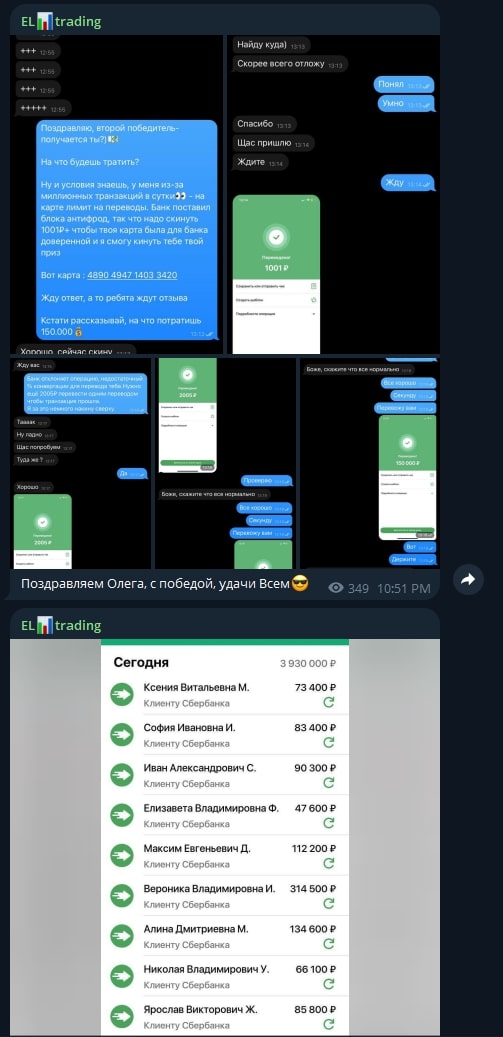 EL trading телеграм пост