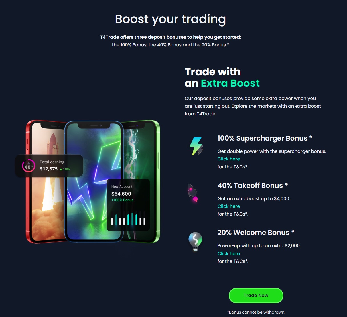 T4Trade - мобильные устройства