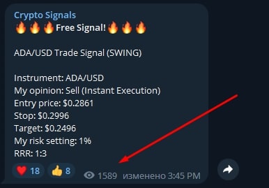 Cryptosignals org телеграм пост