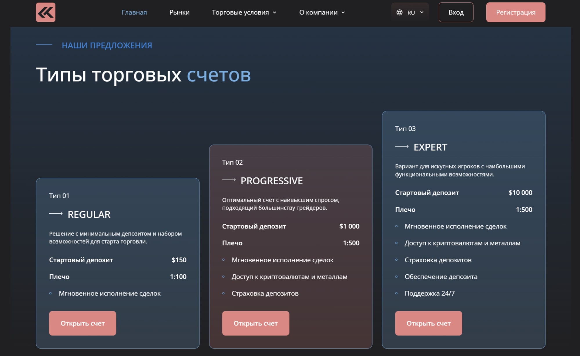 Leklaipro.com сайт инфа тарифы