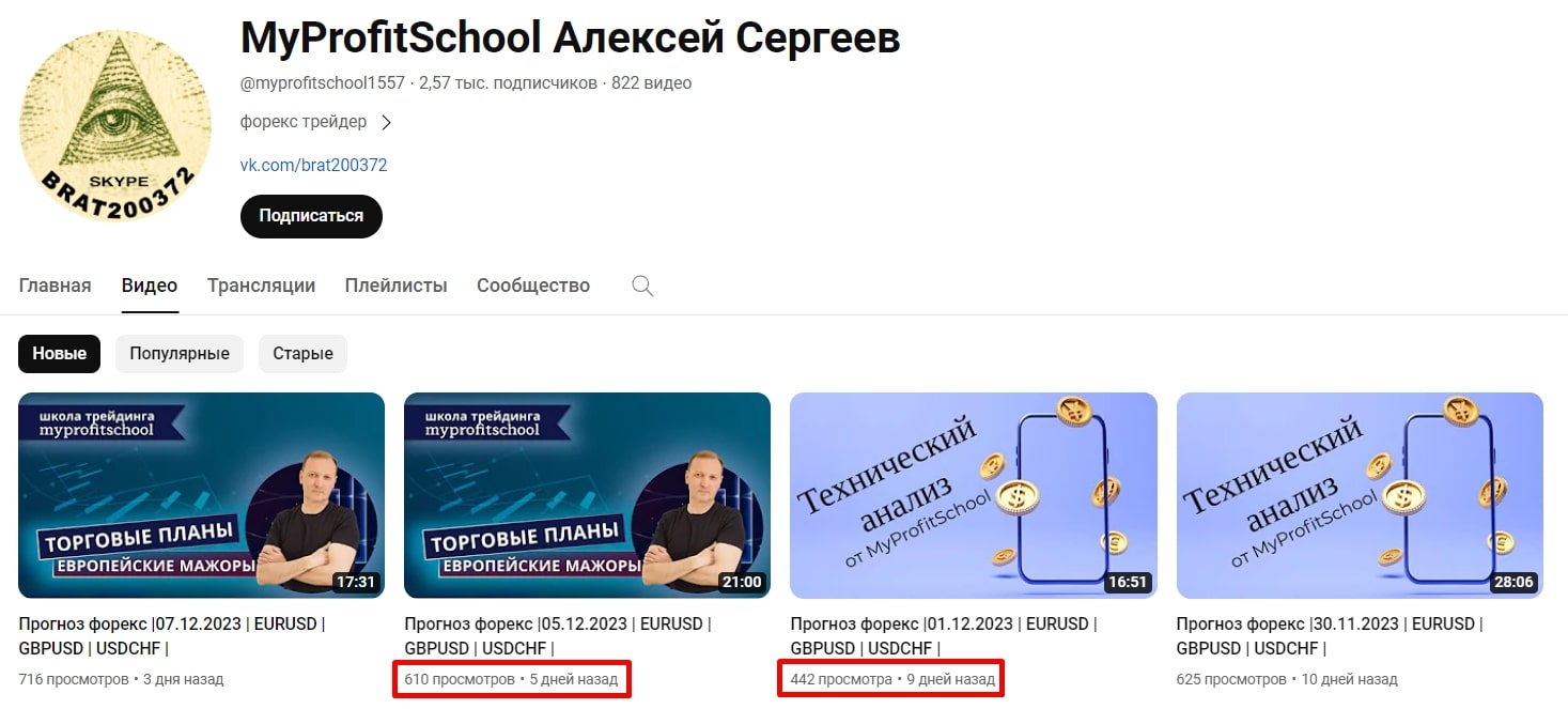 Myprofitschool ютуб