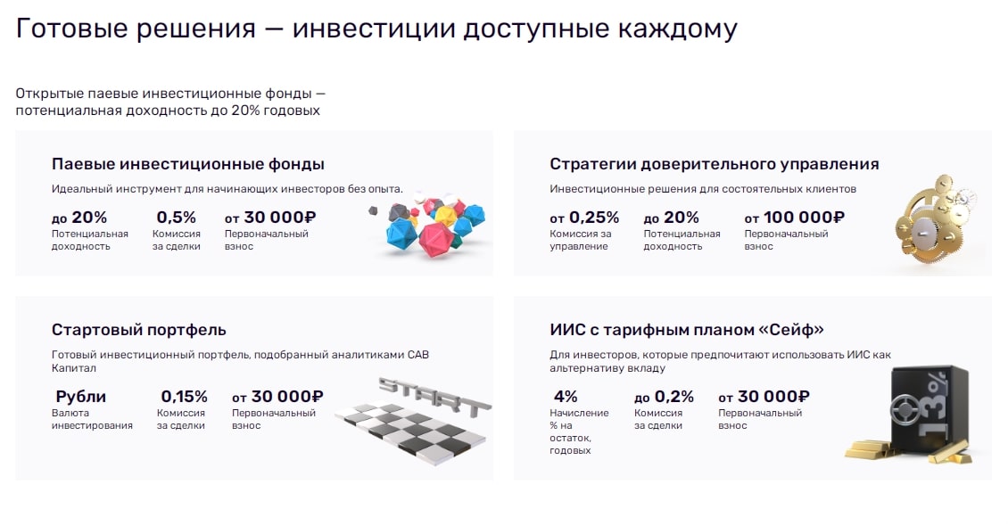  Sav Capital сайт инфа