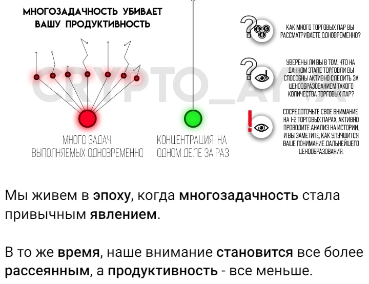 Крипто Айва пост