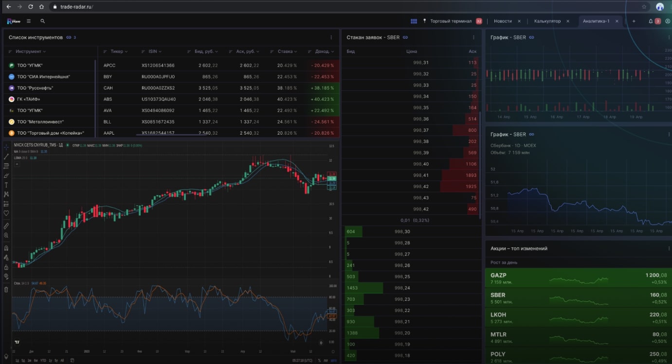 Trade Radar сайт