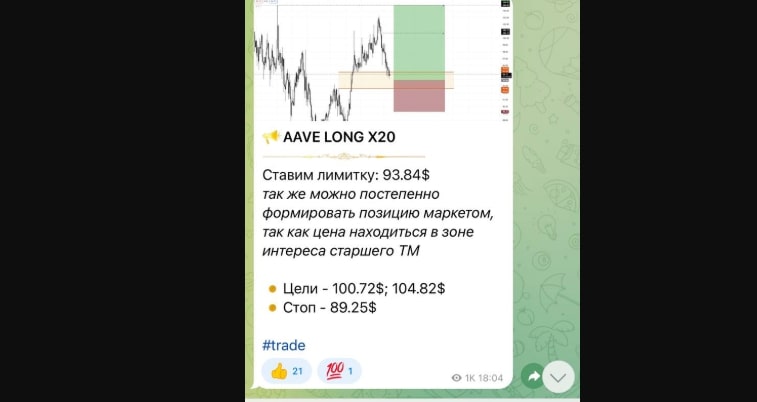 X20TRADE телеграм пост сигнал