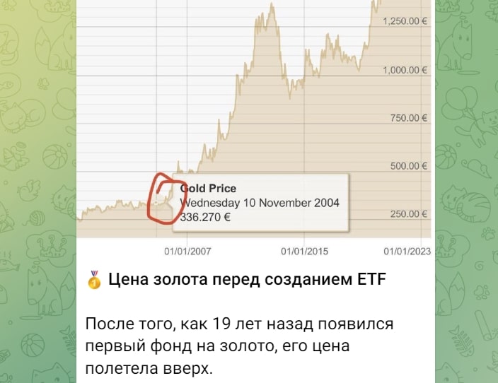 Семен Кибало телеграм пост