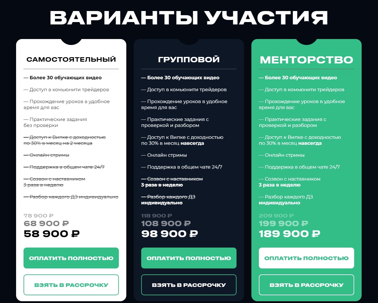 Traders University сайт тарифы