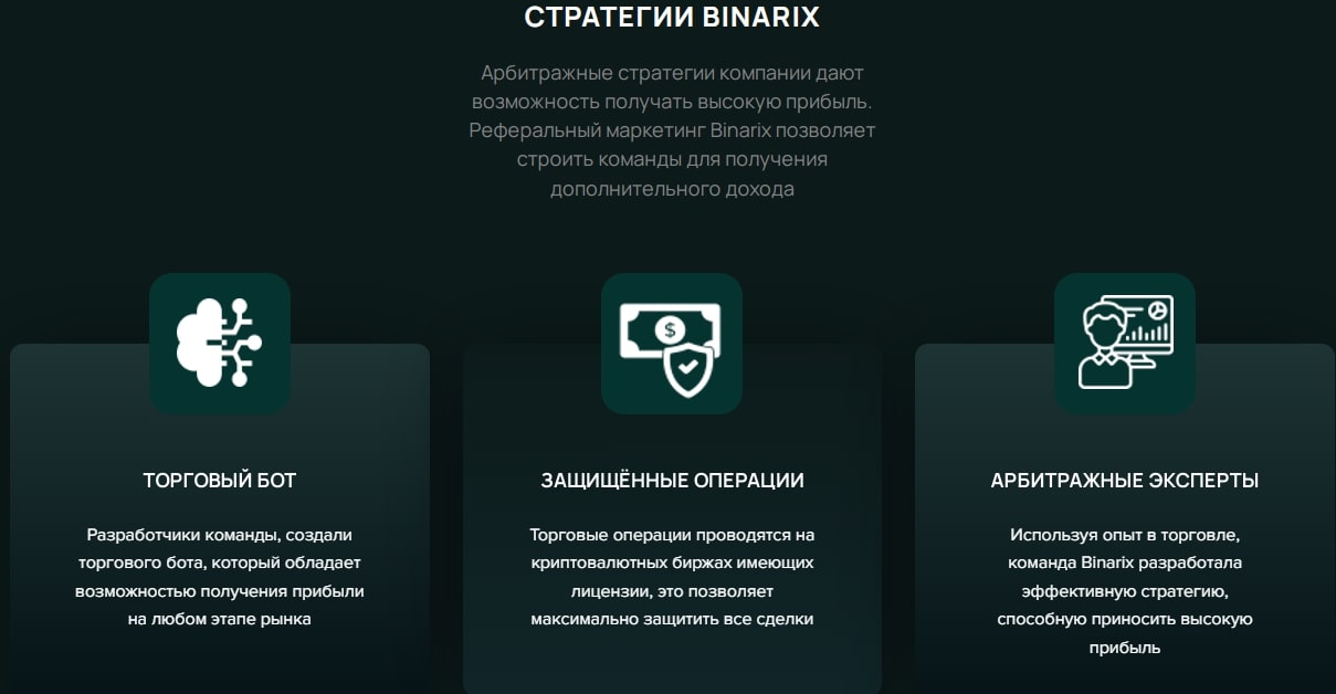 Binarix сайт инфа