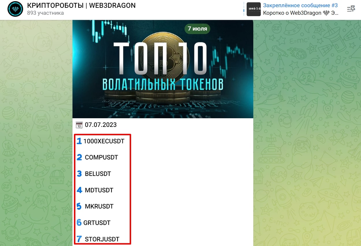 Web 3 Dragon телеграм пост
