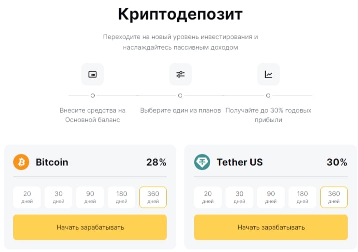 Laxbit сайт инфа криптодепозит