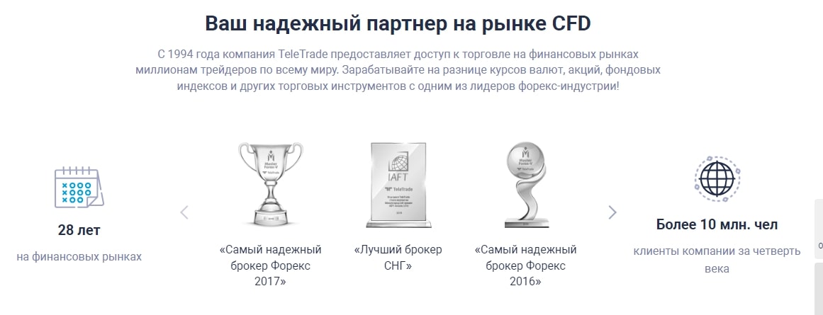 TeleTrade сайт инфа