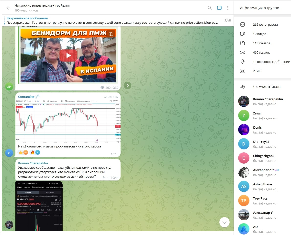 Испанские инвестиции телеграм