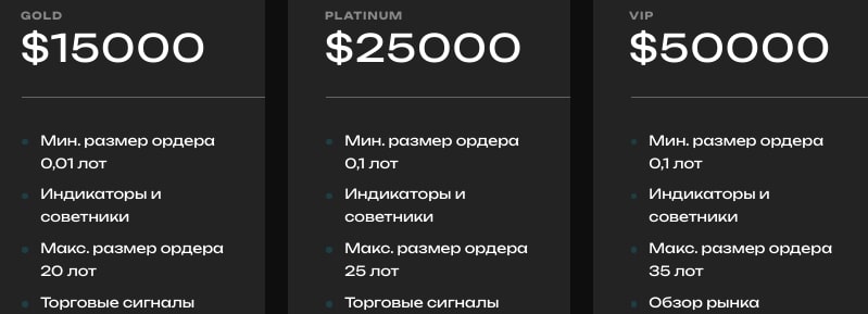 CM PRO тарифы