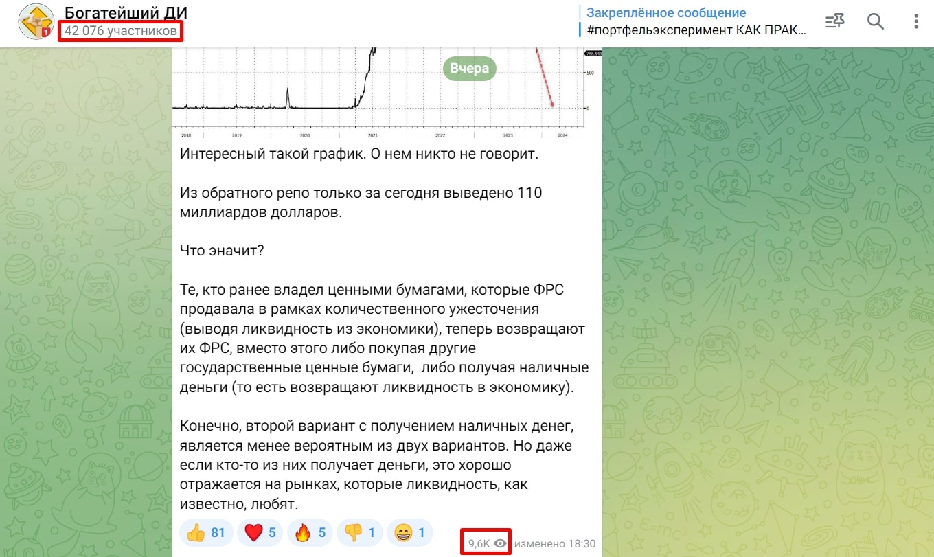 Богатейший ДИ телеграм пост