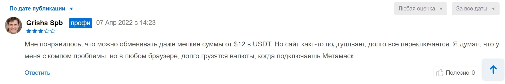 Any swap exchange отзывы