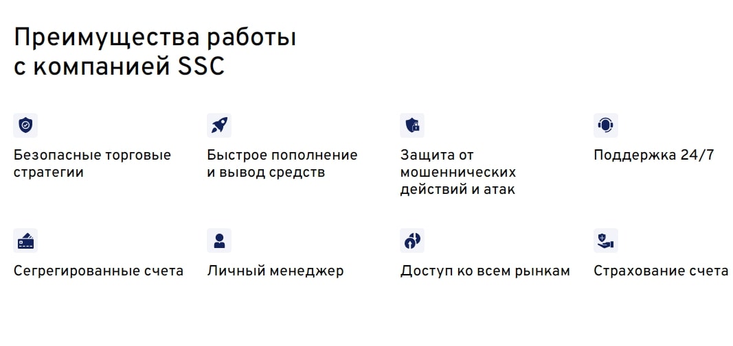 Ssctrades сайт инфа