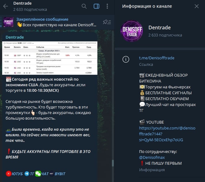 Dentrade телеграм пост