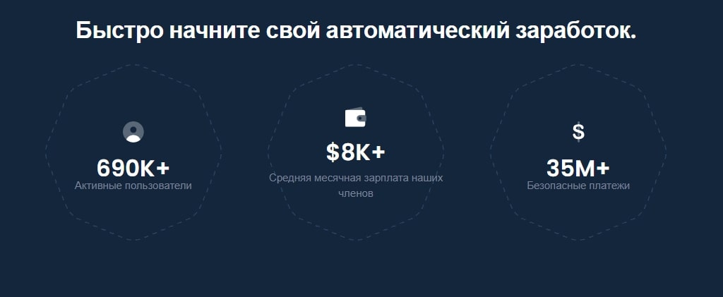 Bitcoin Bank сайт инфа