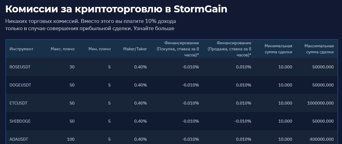 StormGain сайт инфа комиссии