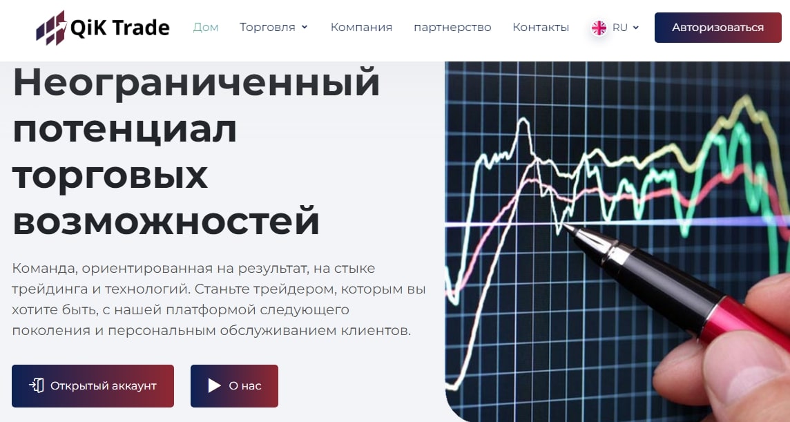 TradeQiK сайт