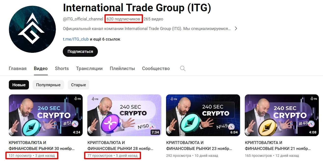 International trade group ютуб