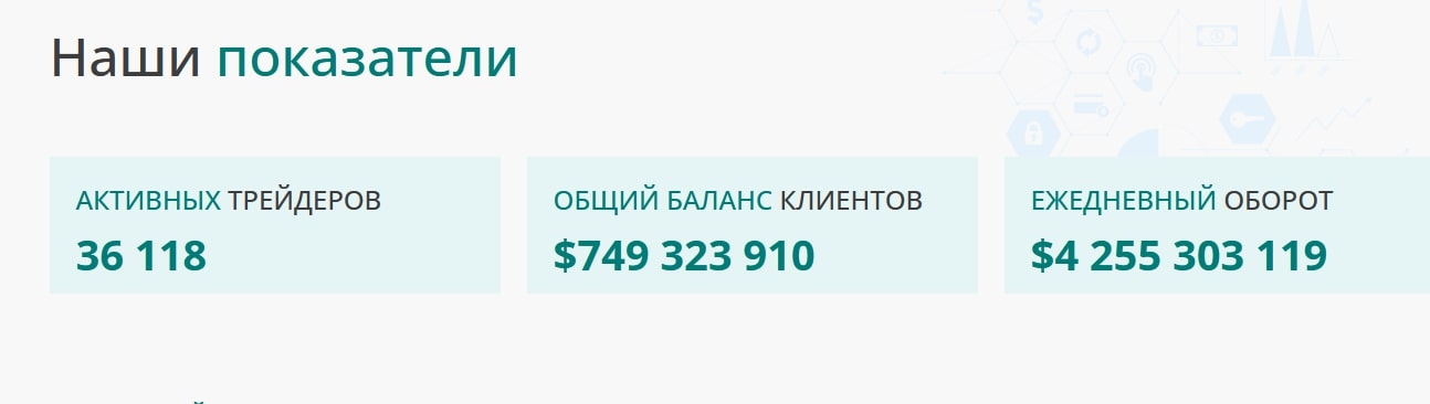 EstowPro сайт инфа