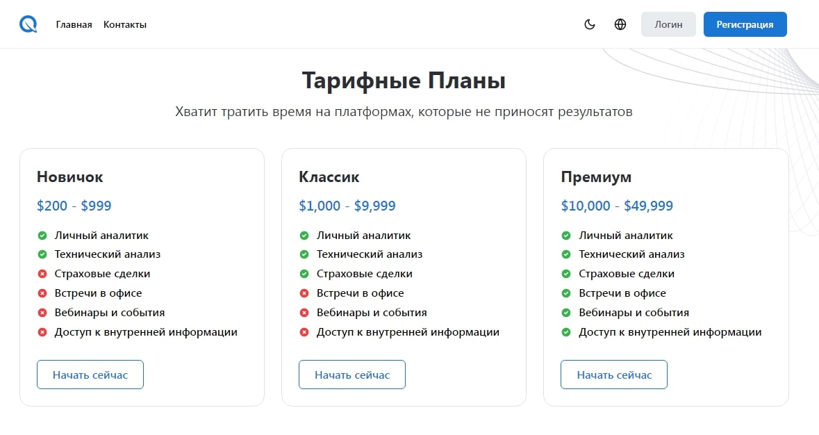 Profit House Invest сайт тарифы