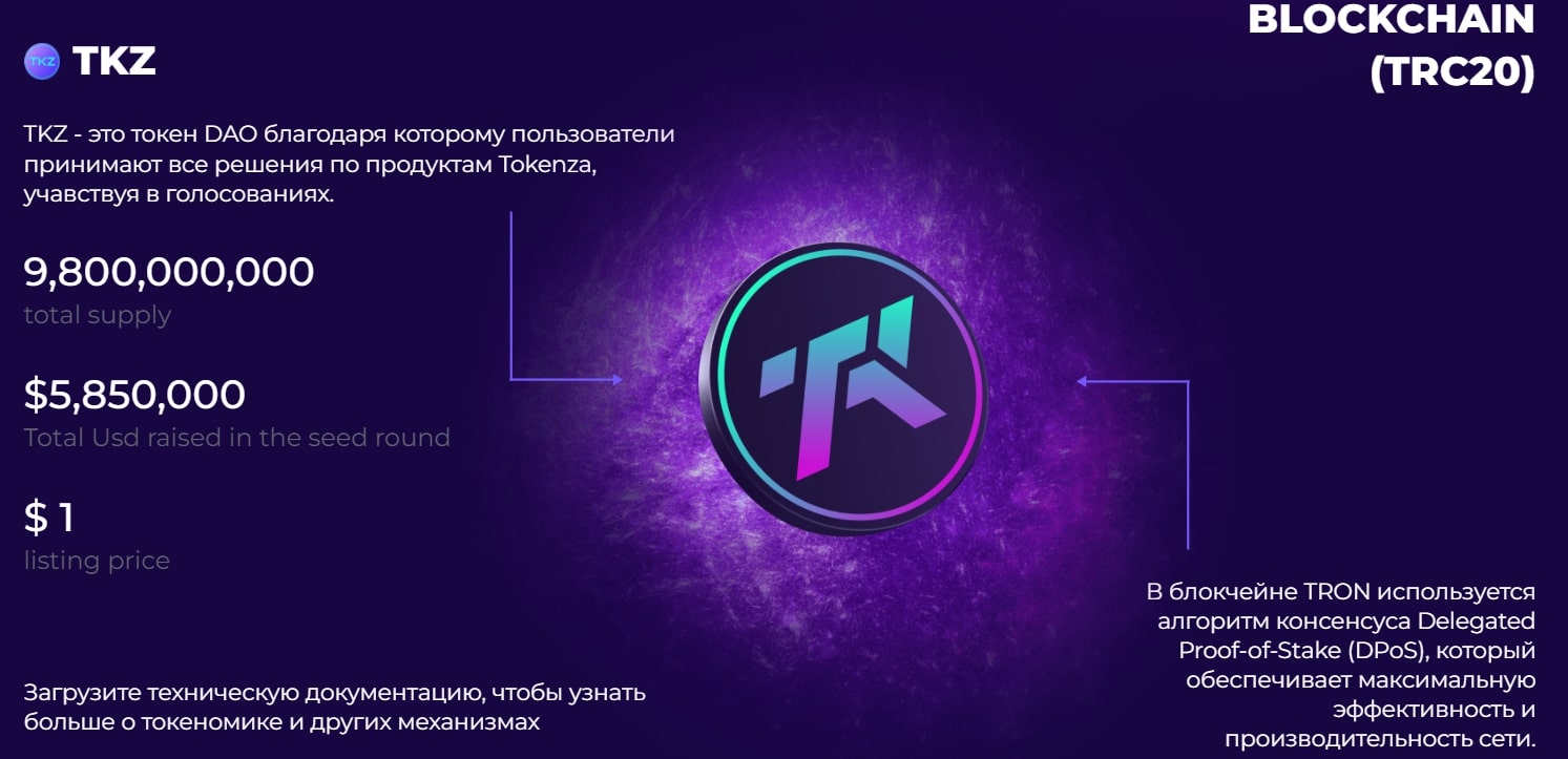 Tokenza токен