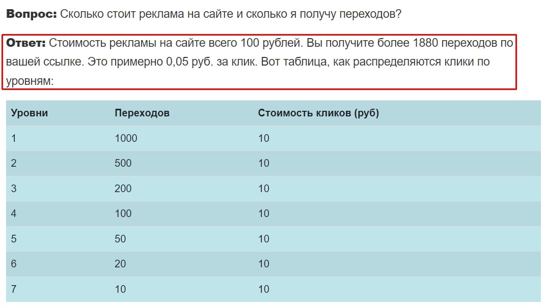 RubClick сайт инфа