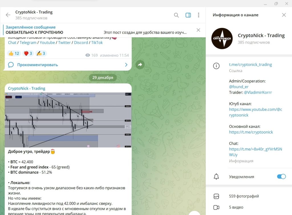 Crypto Nik Trade информация о канале