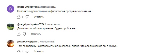 Даша Про Трейдинг отзывы