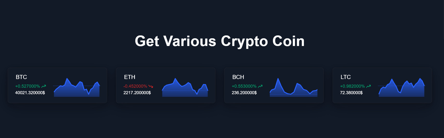 Сайт биржи Token Uniswap