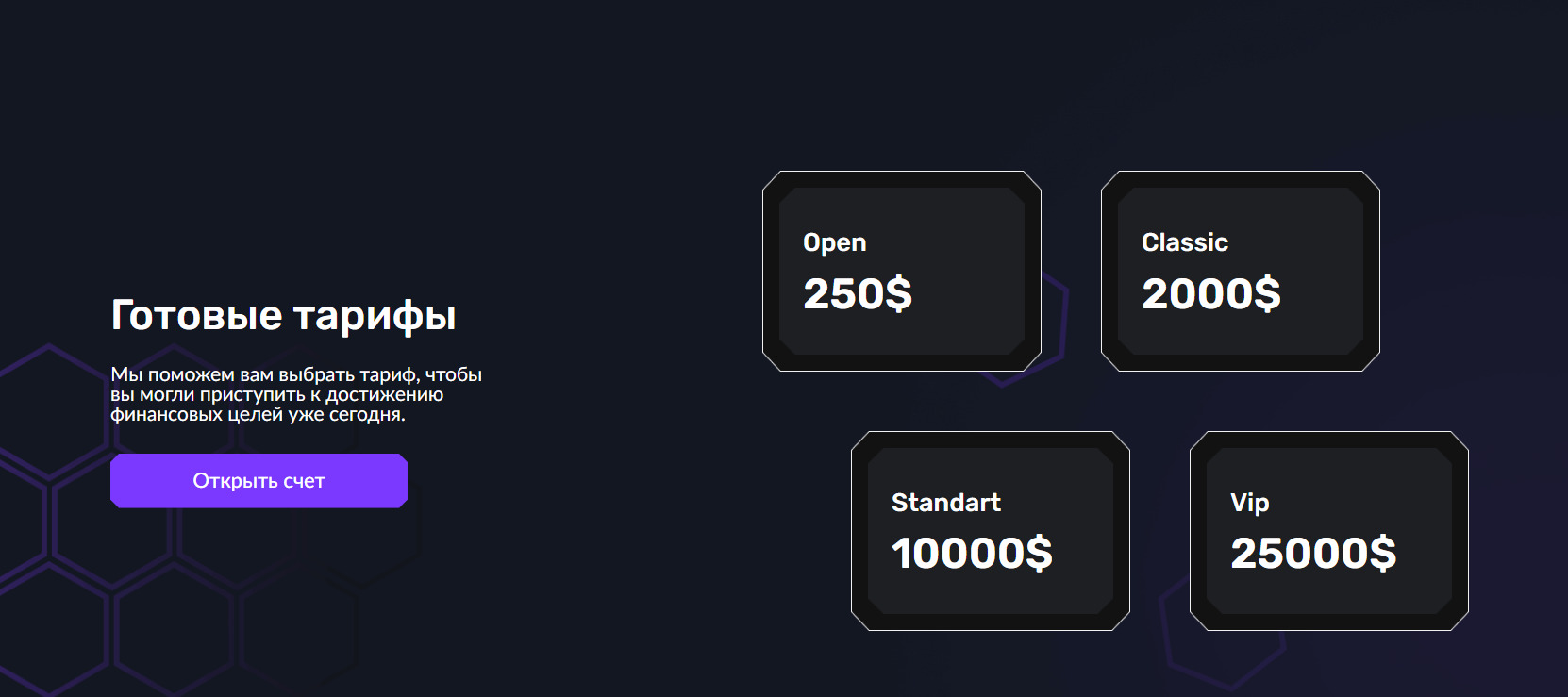 Статистика проекта Dpworldtrade