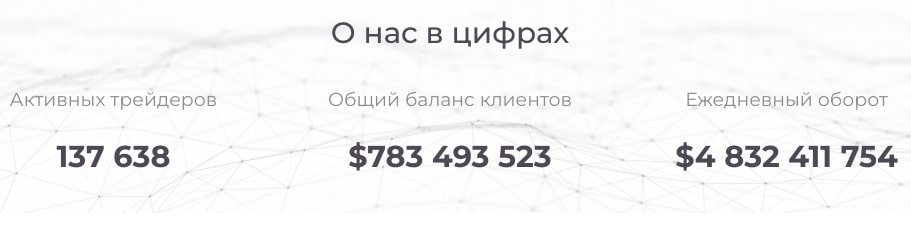 Anaclynix сайт инфа