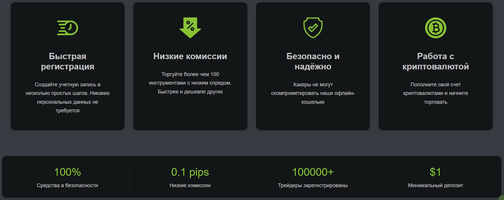 Преимущества брокера Dexly
