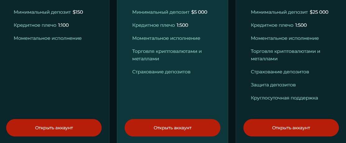 Тарифы проекта Laomeiys