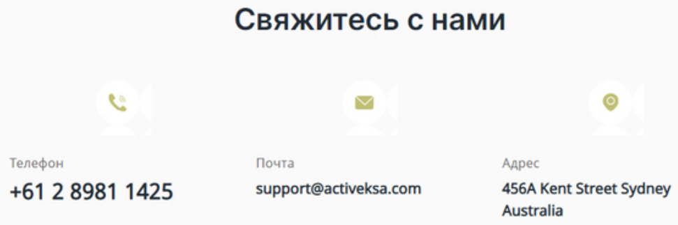 Контакты ActiveKSA 