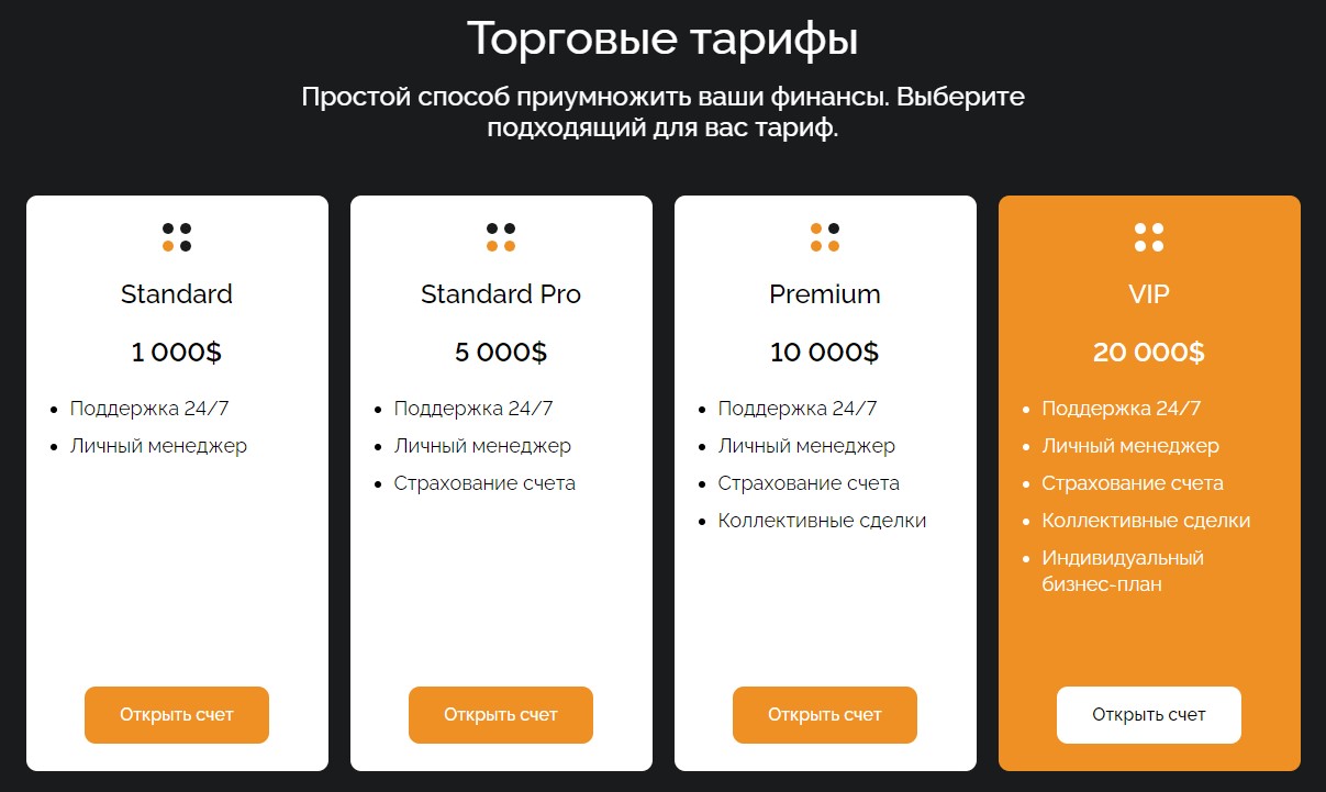 Тарифы проекта Ciraxes