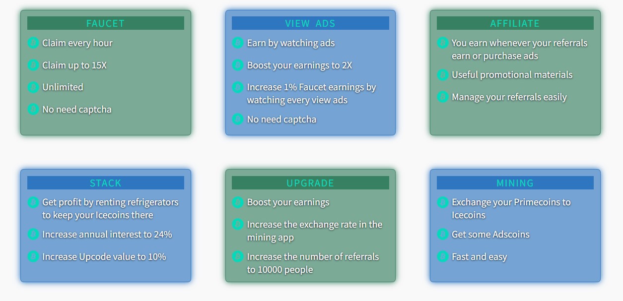 Ice Faucet - деятельность проекта 
