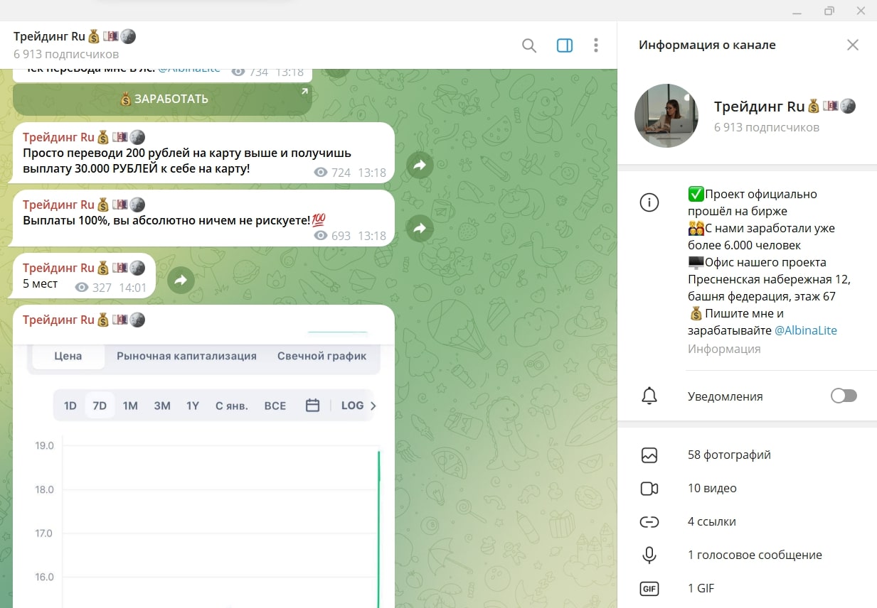 Трейдинг ру проект Альбины