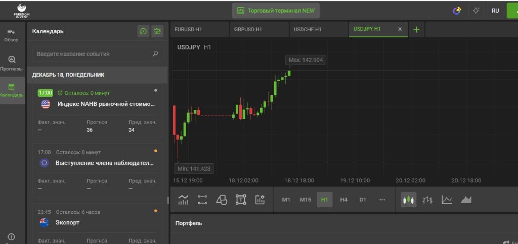 Проект Freedom Invest